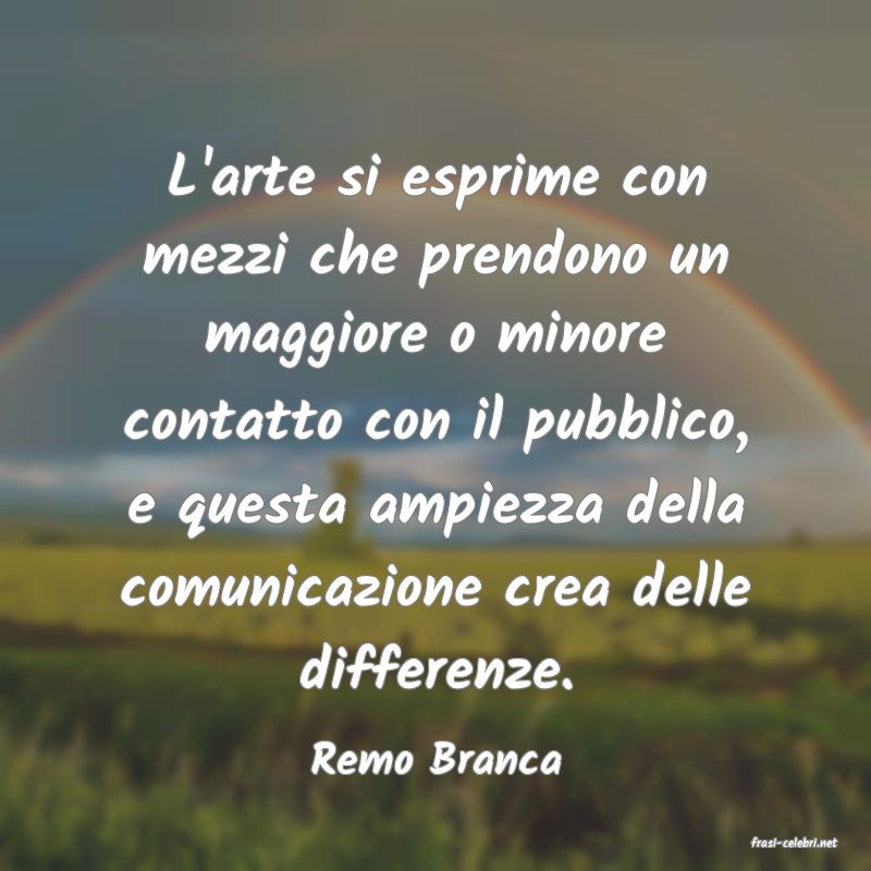 frasi di  Remo Branca
